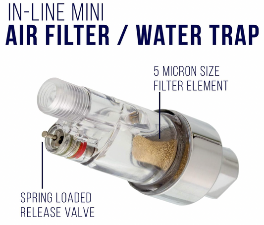 Premium Airbrush In-Line Mini Air Filter and Water Trap